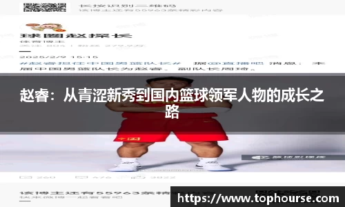 赵睿：从青涩新秀到国内篮球领军人物的成长之路